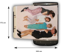 Dimensiosn de la quatrö avec 2 adultes et 2 enfants confortablements installés